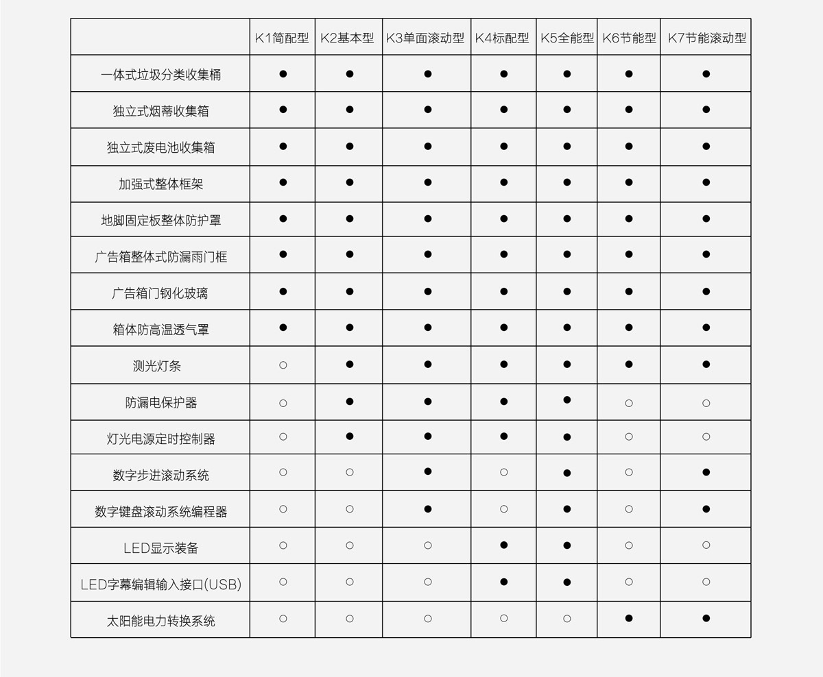 WF-04廣告燈箱技術(shù)參數(shù).jpg