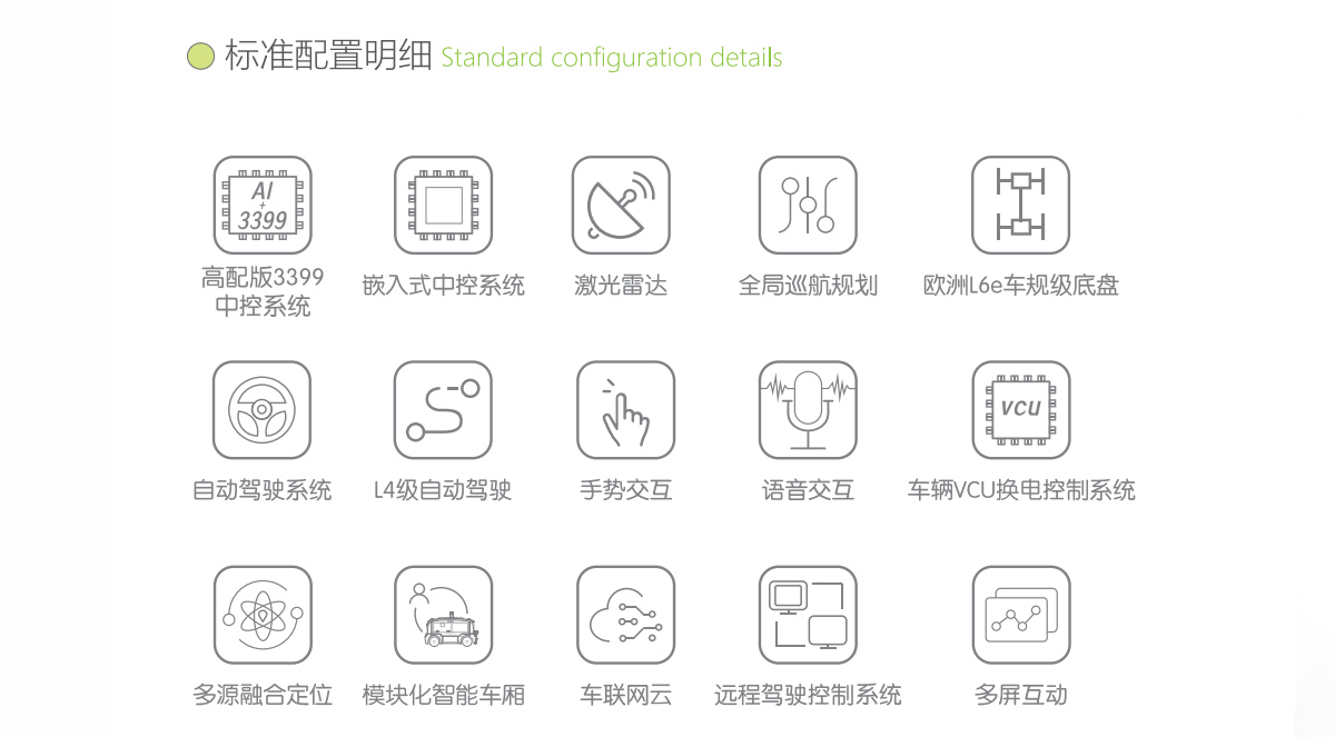 AI智能無人回收車標(biāo)準(zhǔn)配置