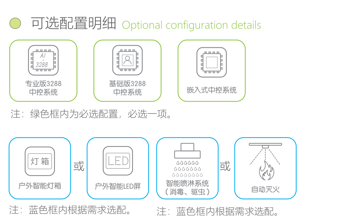 智能可回收物收集箱設(shè)備可選配置